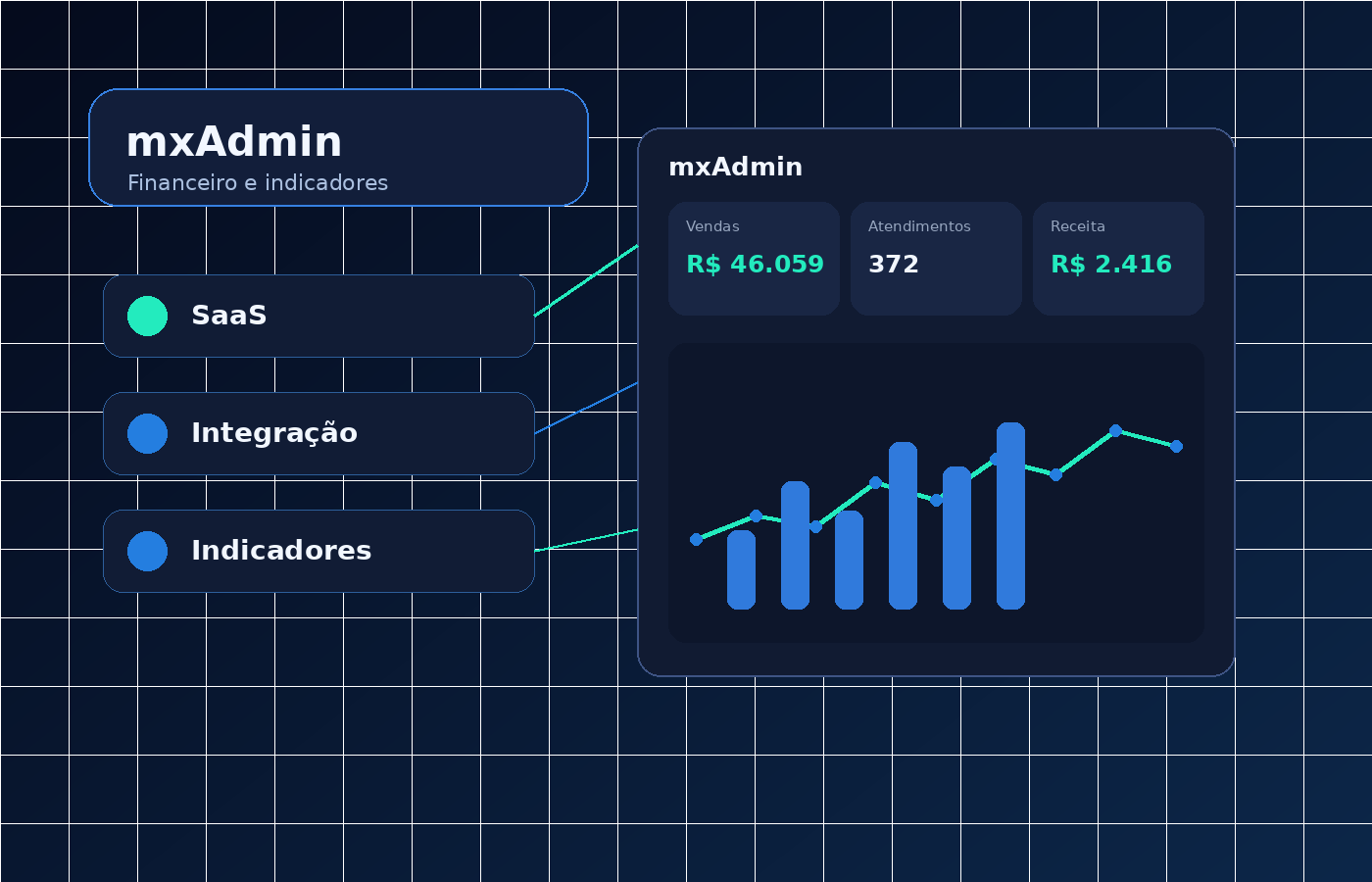 mxAdmin imagem 2